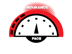 Landskaters endurance and pace gauge for city street skating in Philadelphia